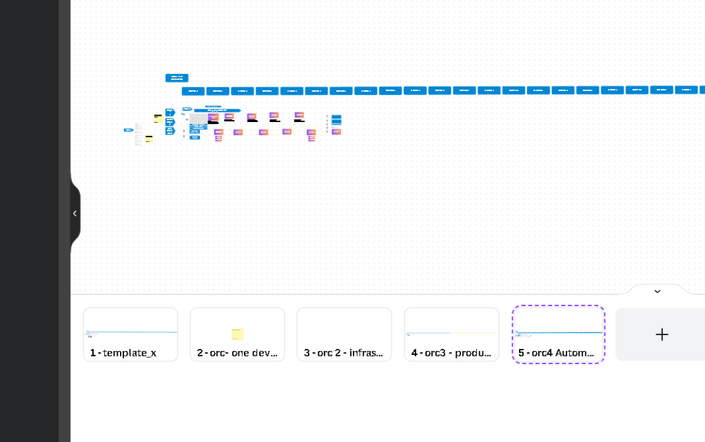 back to production 1