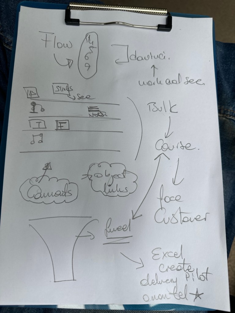create the excel 1