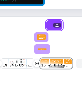 canva adjusting animation 2
