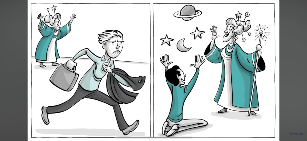cognitive dissonance 3