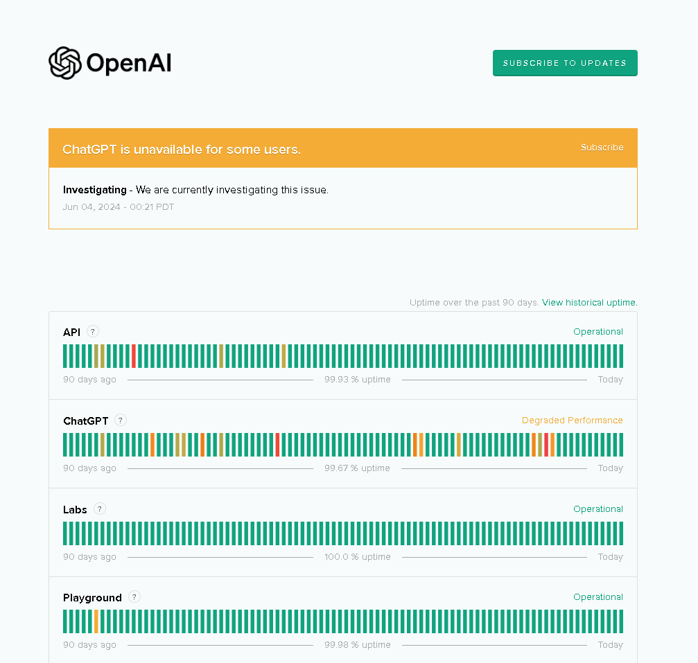 openai is down 1