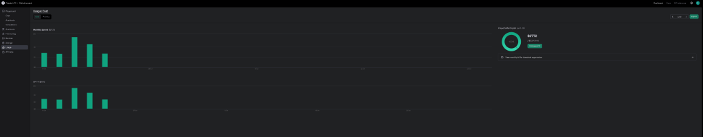 openai costs building 4