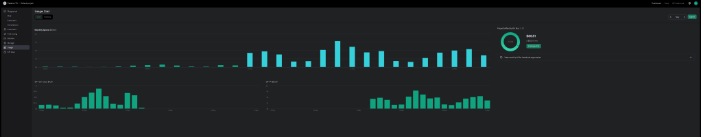 openai costs building 5