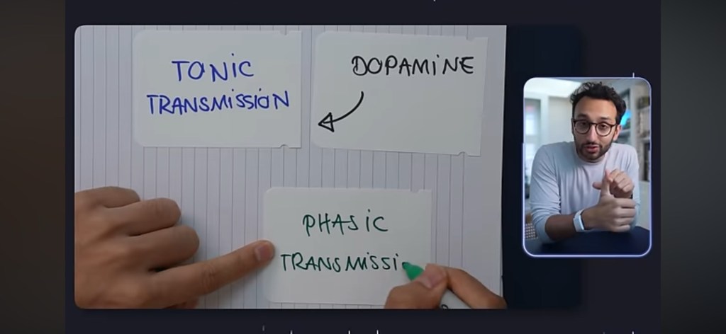 reverse engineer dopamine 6