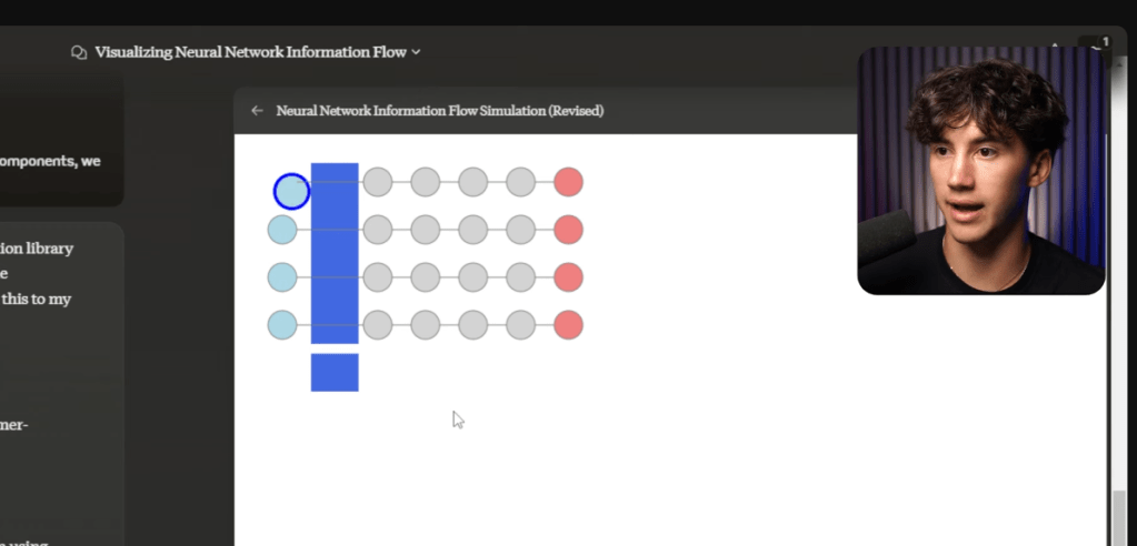 animations with gpt 2
