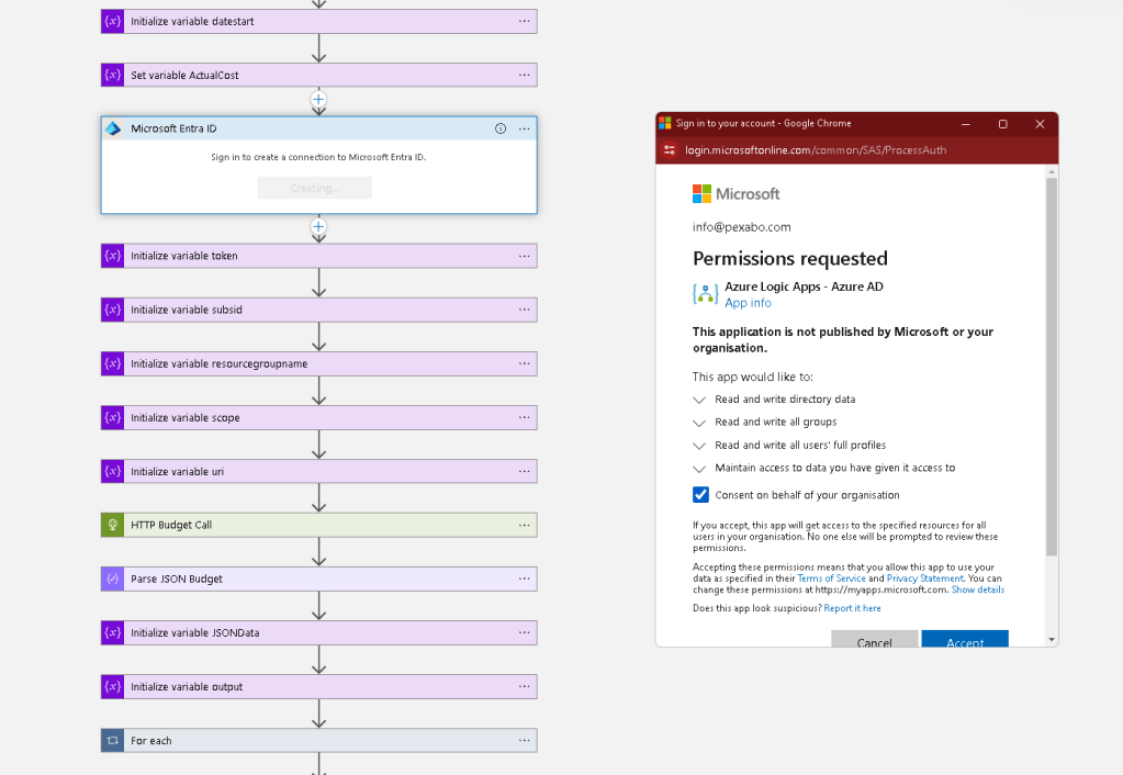 ms cost investigate 45
