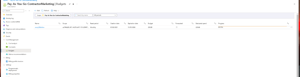 ms cost investigate 54