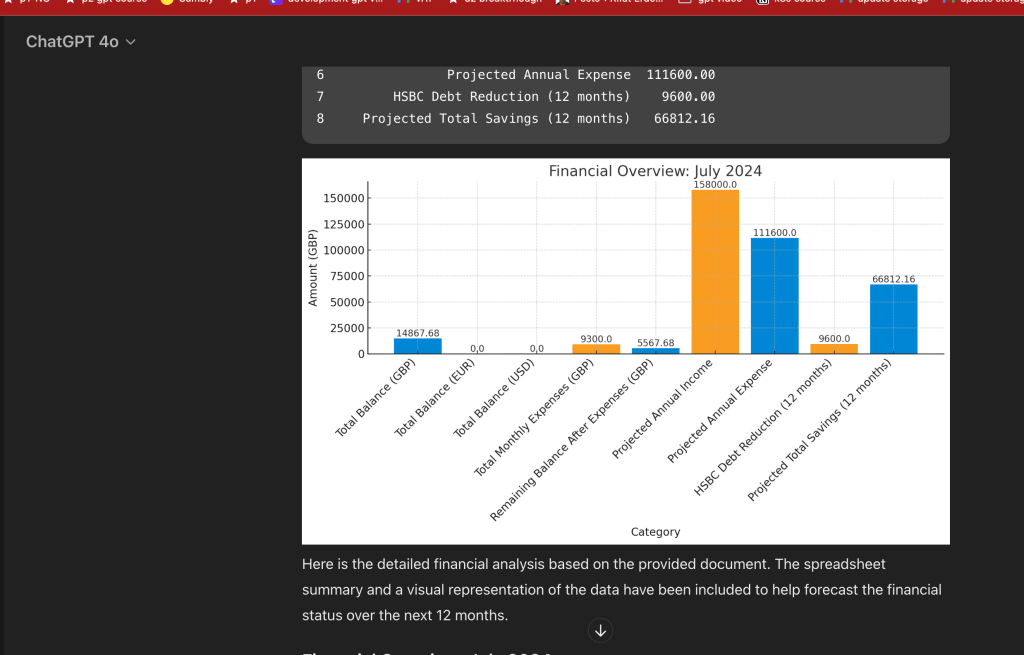 gpt based financial 3