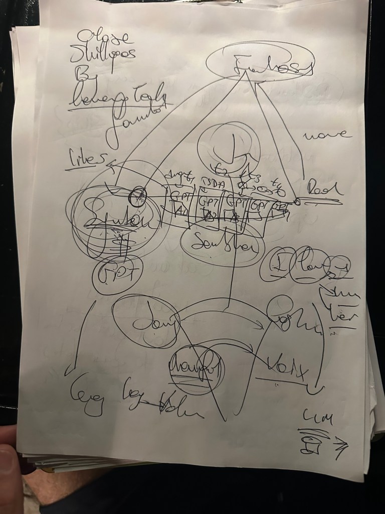 todays notes analog 2