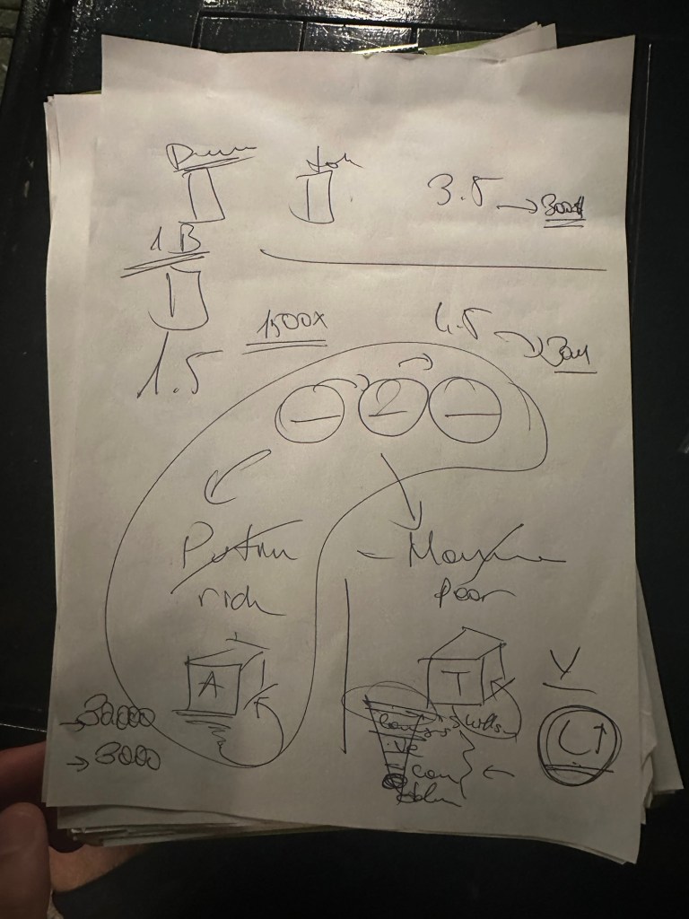 todays notes analog 4
