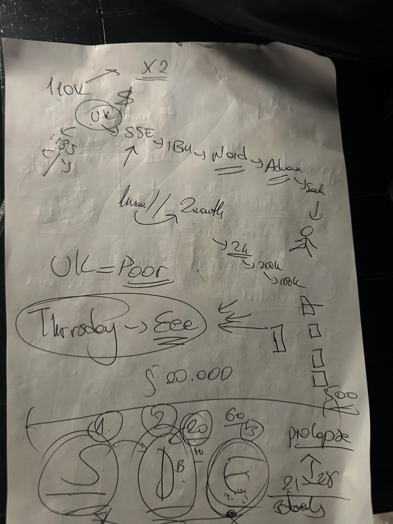 todays notes analog 5
