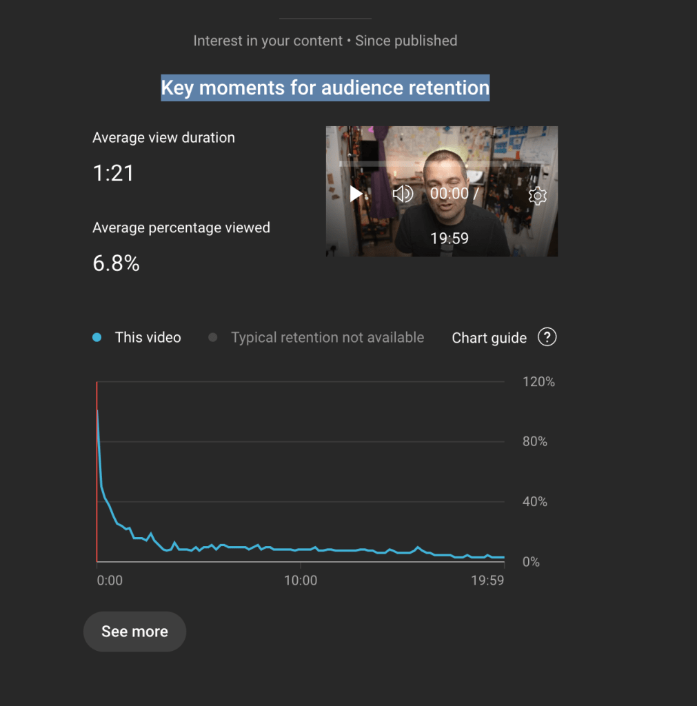 last video analysis 1