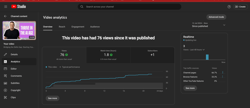 last video analysis 2