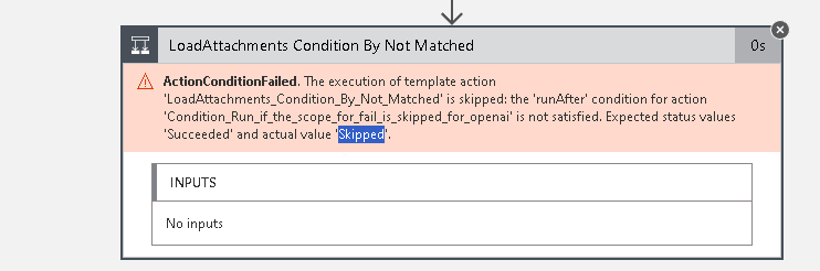 how i use 15