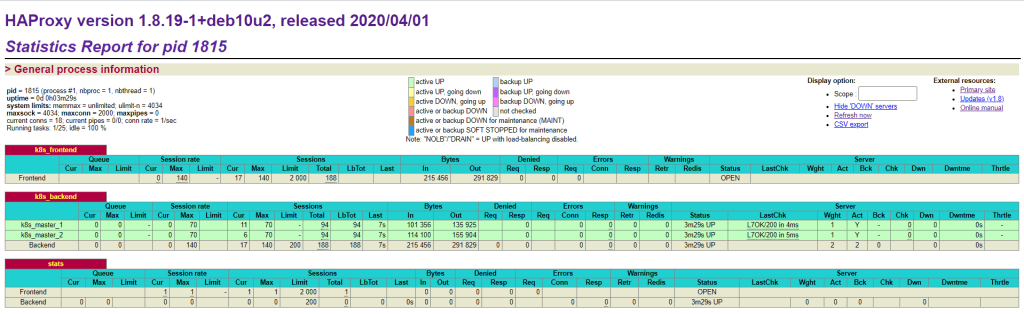 understanding haproxy statistics 1