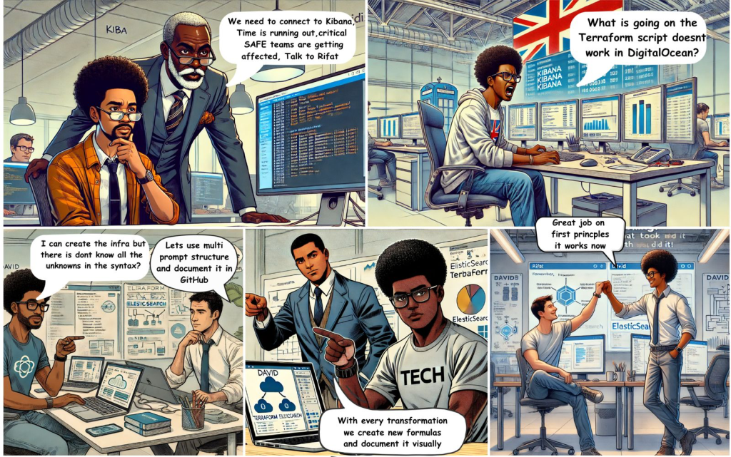 collaborative comic creation 1