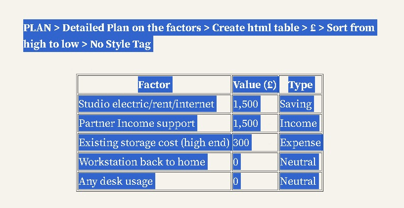 how to integrate 1