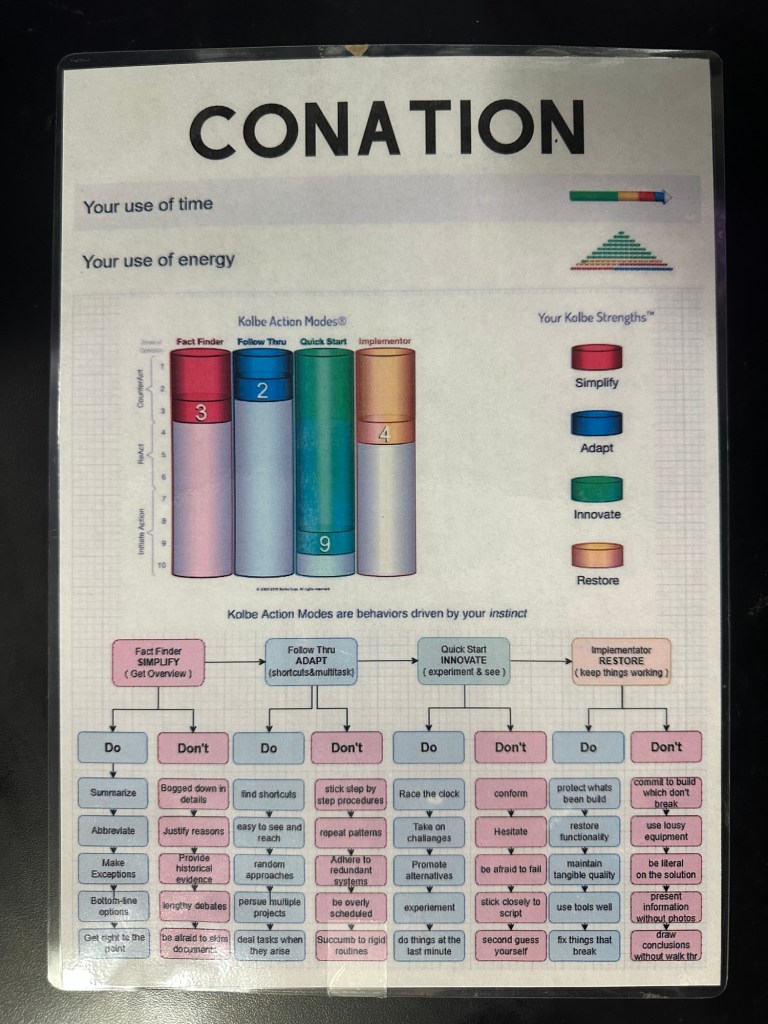 conation cheat sheet 1