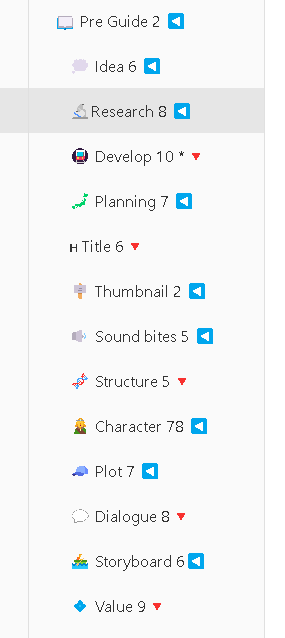 video production workflow 2