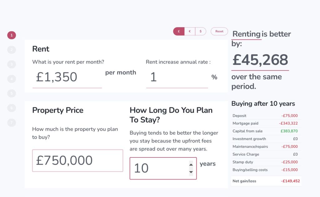 rent vs buy 2