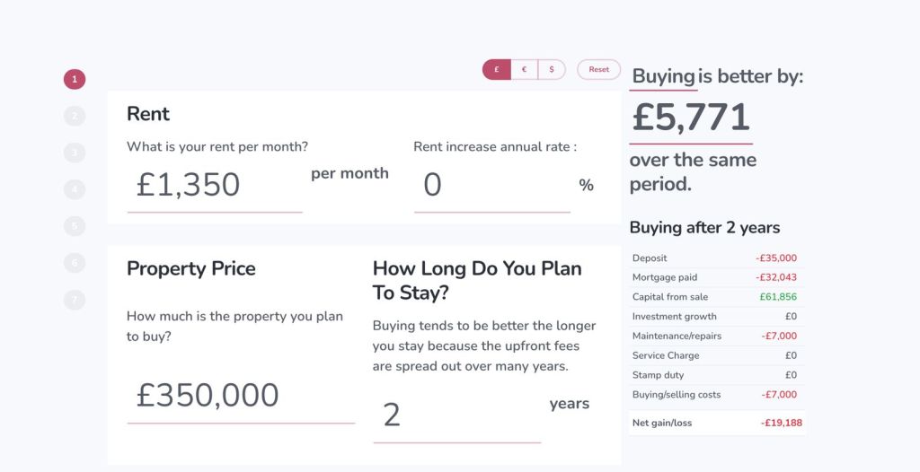 rent vs buy 4