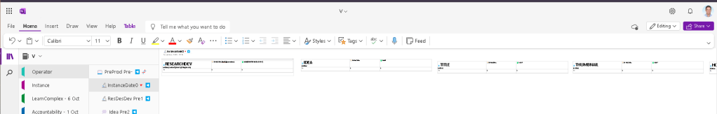 streamlining your content 2