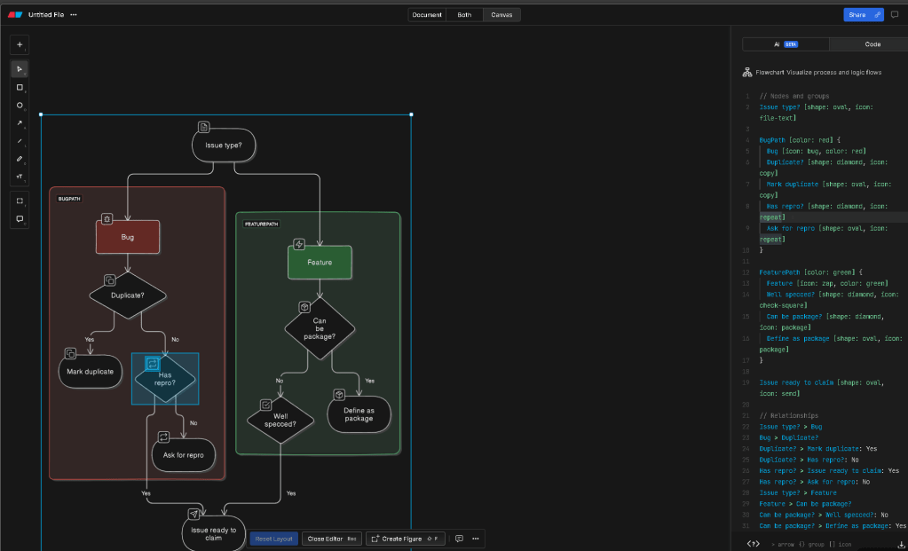 gpt diagrams 1