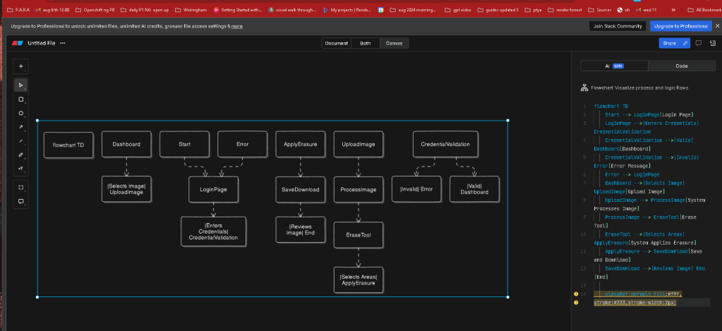 gpt diagrams 2