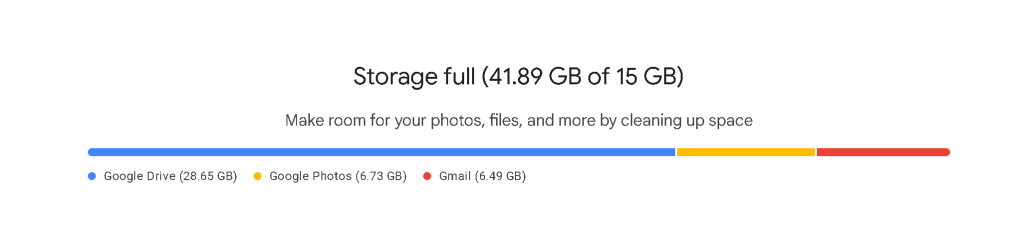 0storage management 17