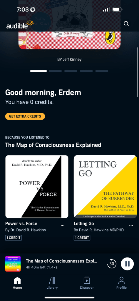 map or consciousness 1