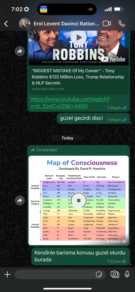 map or consciousness 2