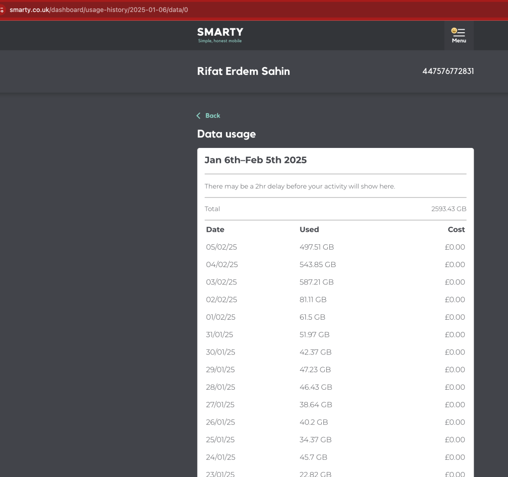 smarty home performance 4