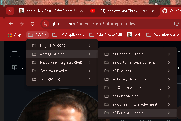 mastering productivity with 1