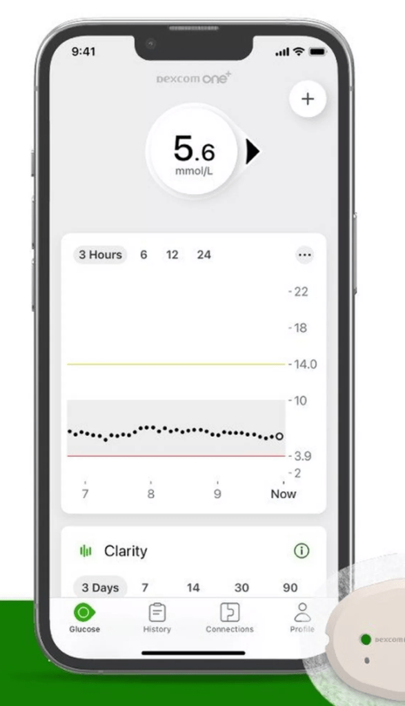 managing hypoglycemia why 1