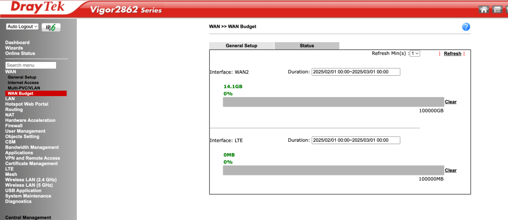 back to vodafone 8