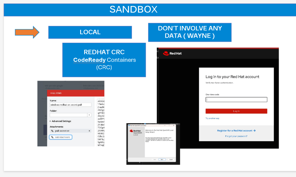 poc openshift on 2