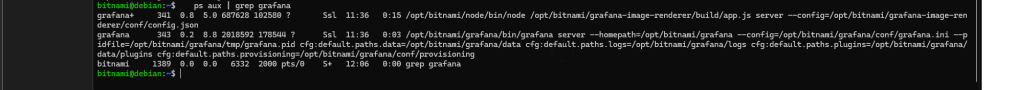 bitnami package for 56