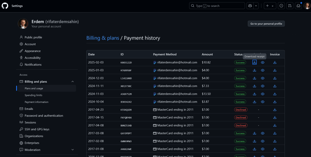 github costs breakdown 1