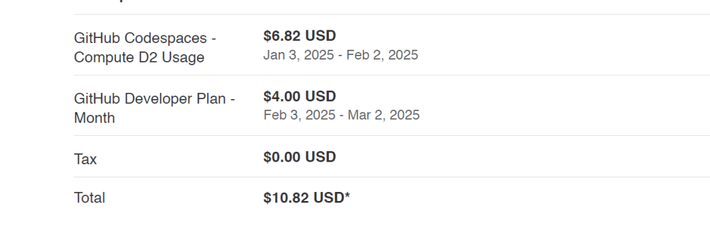 github costs breakdown 2