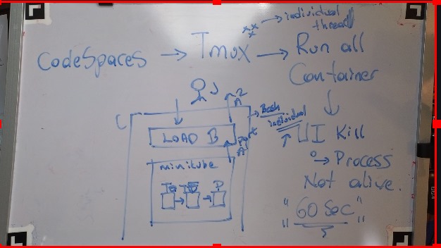 tmux and multi 1