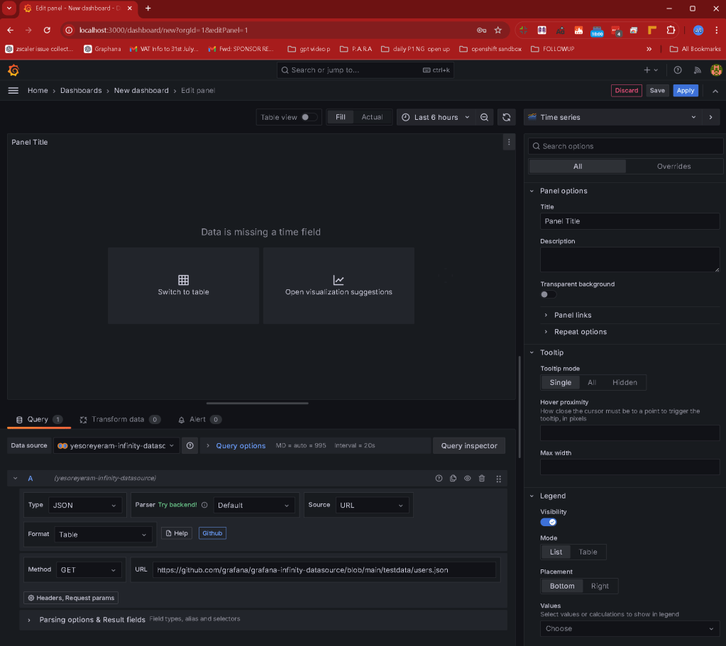 grafana project 15