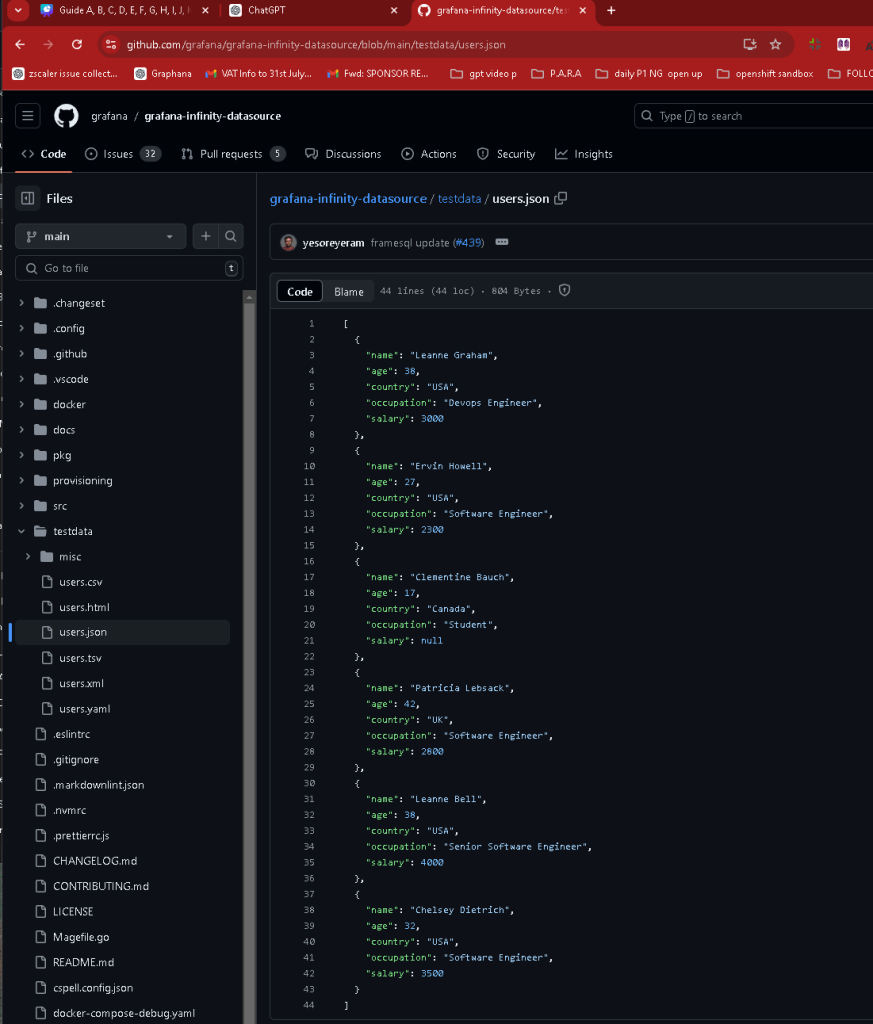 grafana project 17