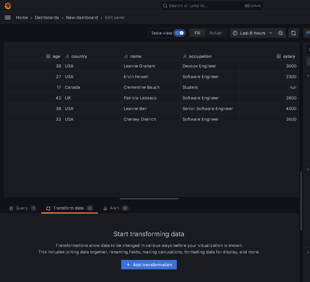 grafana project 20