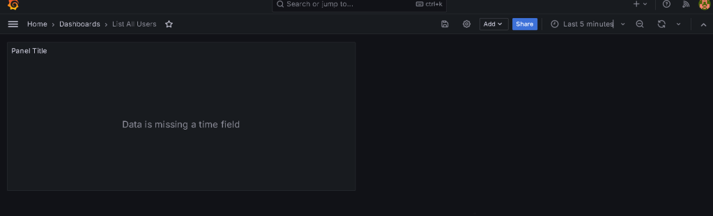 grafana project 22