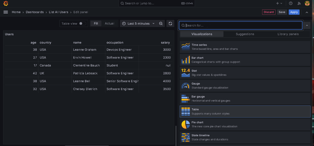 grafana project 23