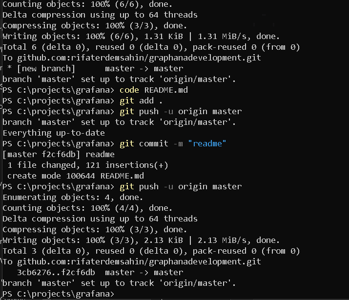 grafana project 29