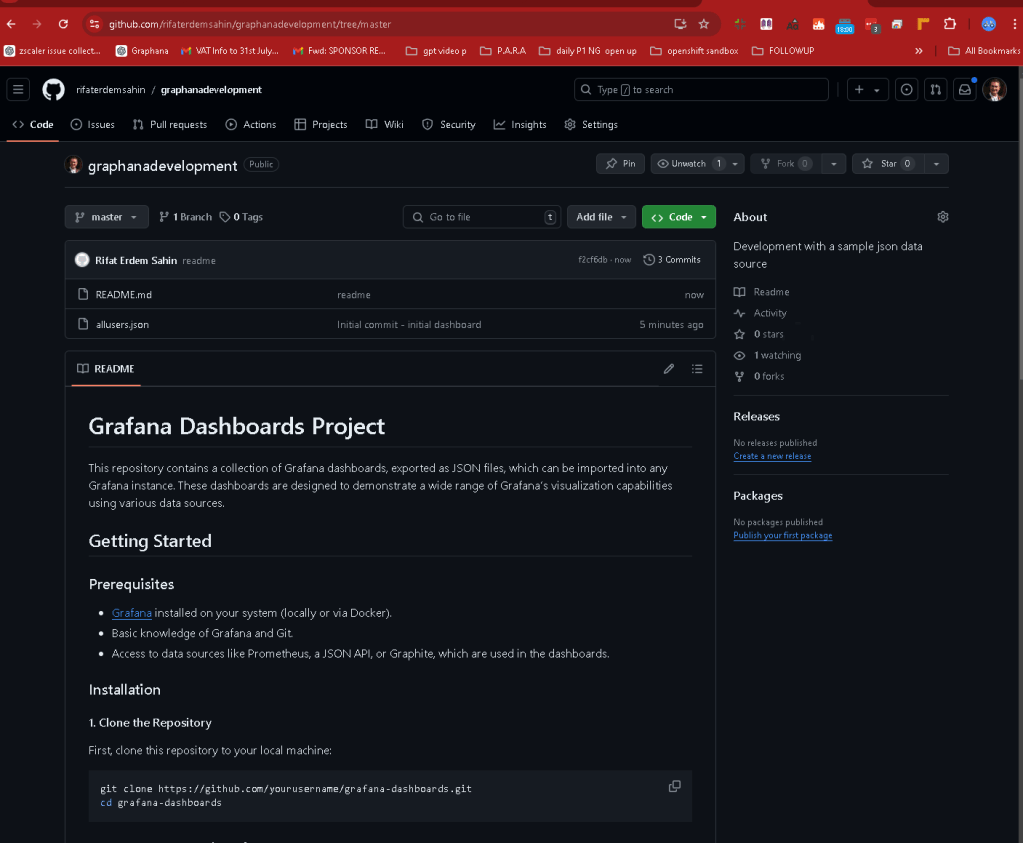 grafana project 30