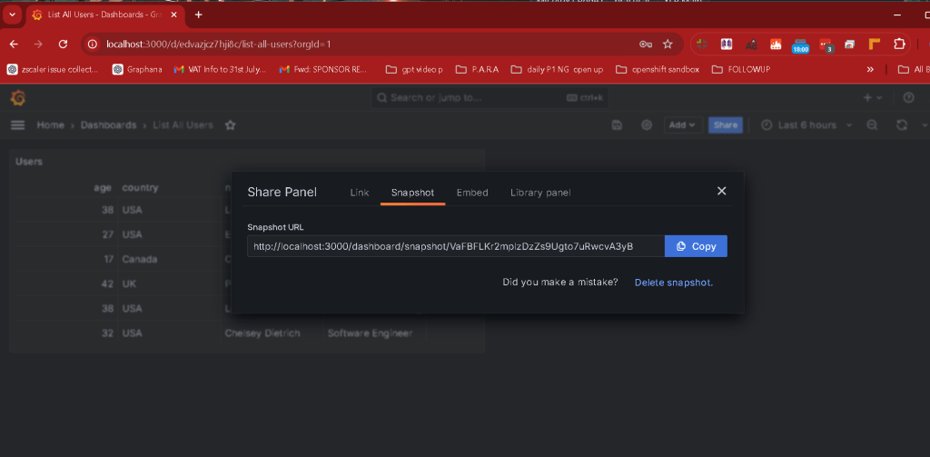 grafana project 31