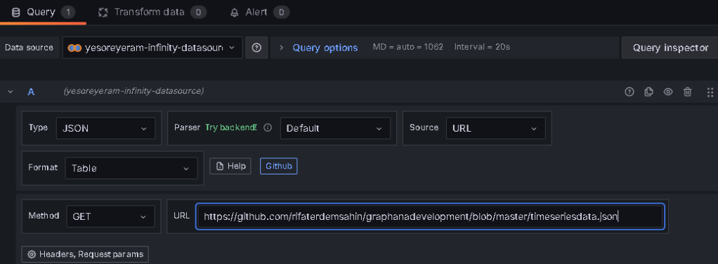 grafana project 32