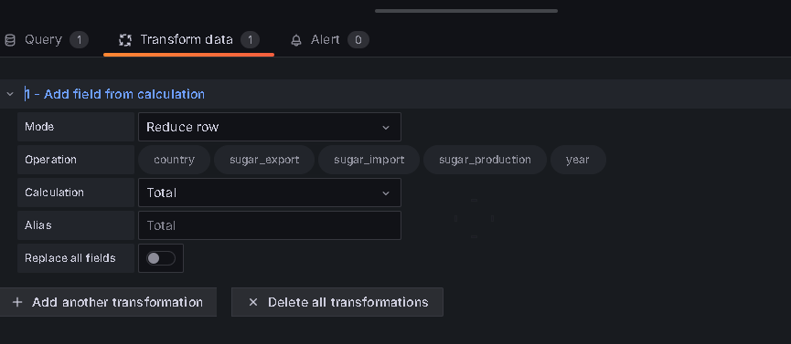 grafana project 33